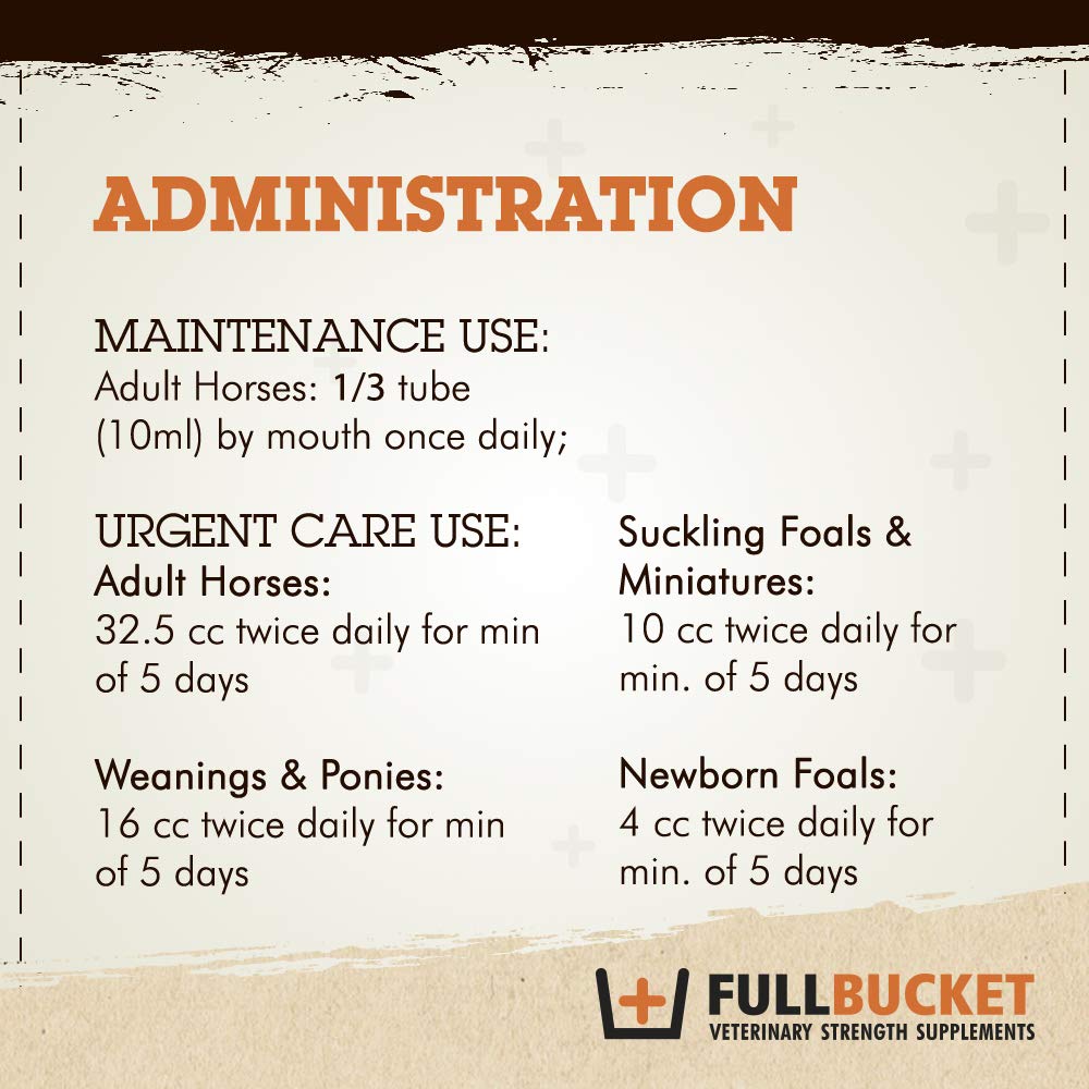 FullBucket Health microencapsulated paste resists heat and moisture.