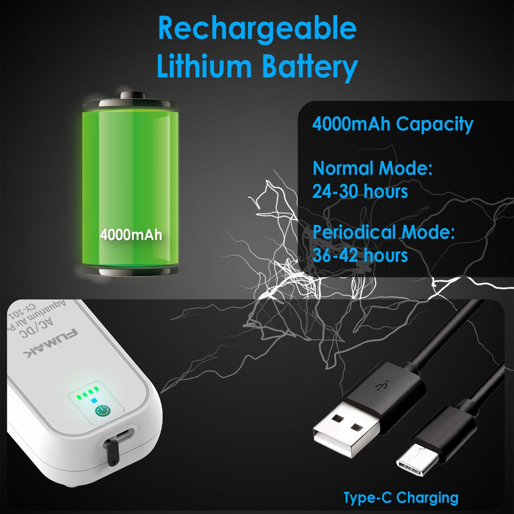 FUMAK AC-DC transition with backup power during outages for uninterrupted aeration.