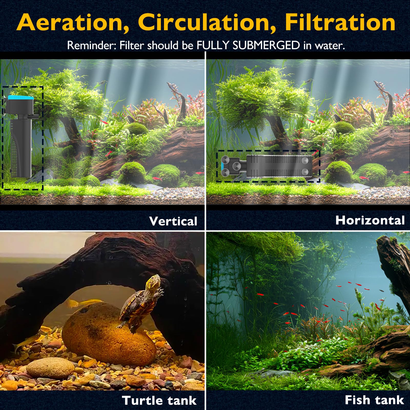 FUMAK aquarium filter delivers up to 300 GPH circulation for robust flow.
