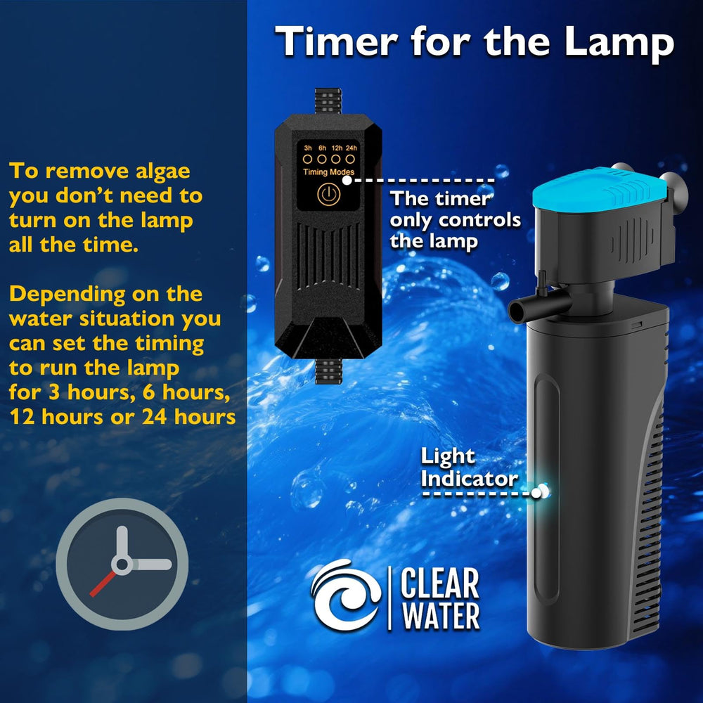 FUMAK aquarium filter filter sponge traps debris, supporting clearer viewing through glass.