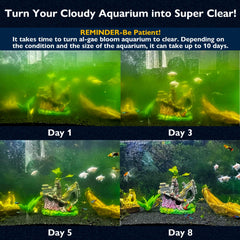 FUMAK aquarium filter rainfall spray bar showcases gentle circulation for evenly distributed clean water.