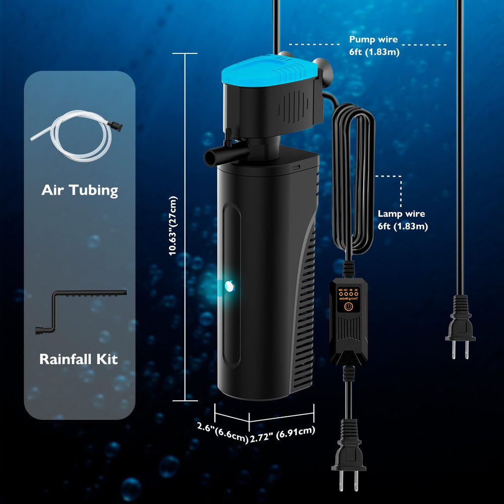FUMAK aquarium-filter water-flow diagram illustrates balanced circulation for plants and fish.