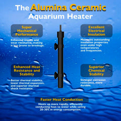 FUMAK aquarium heater 50W digital display shows current and set temperatures for easy monitoring.