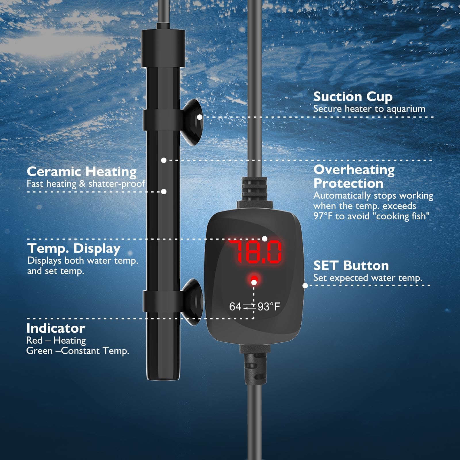 FUMAK aquarium heater 50W overheats protection automatically shuts off near 97°F to safeguard fish.