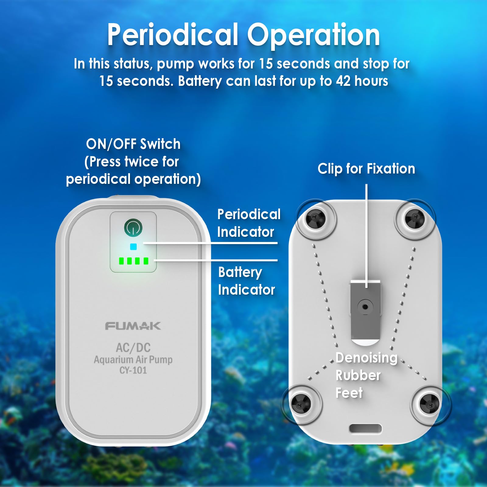 FUMAK energy-saving pulse cycle showing 15s on/15s off for longer runtime.