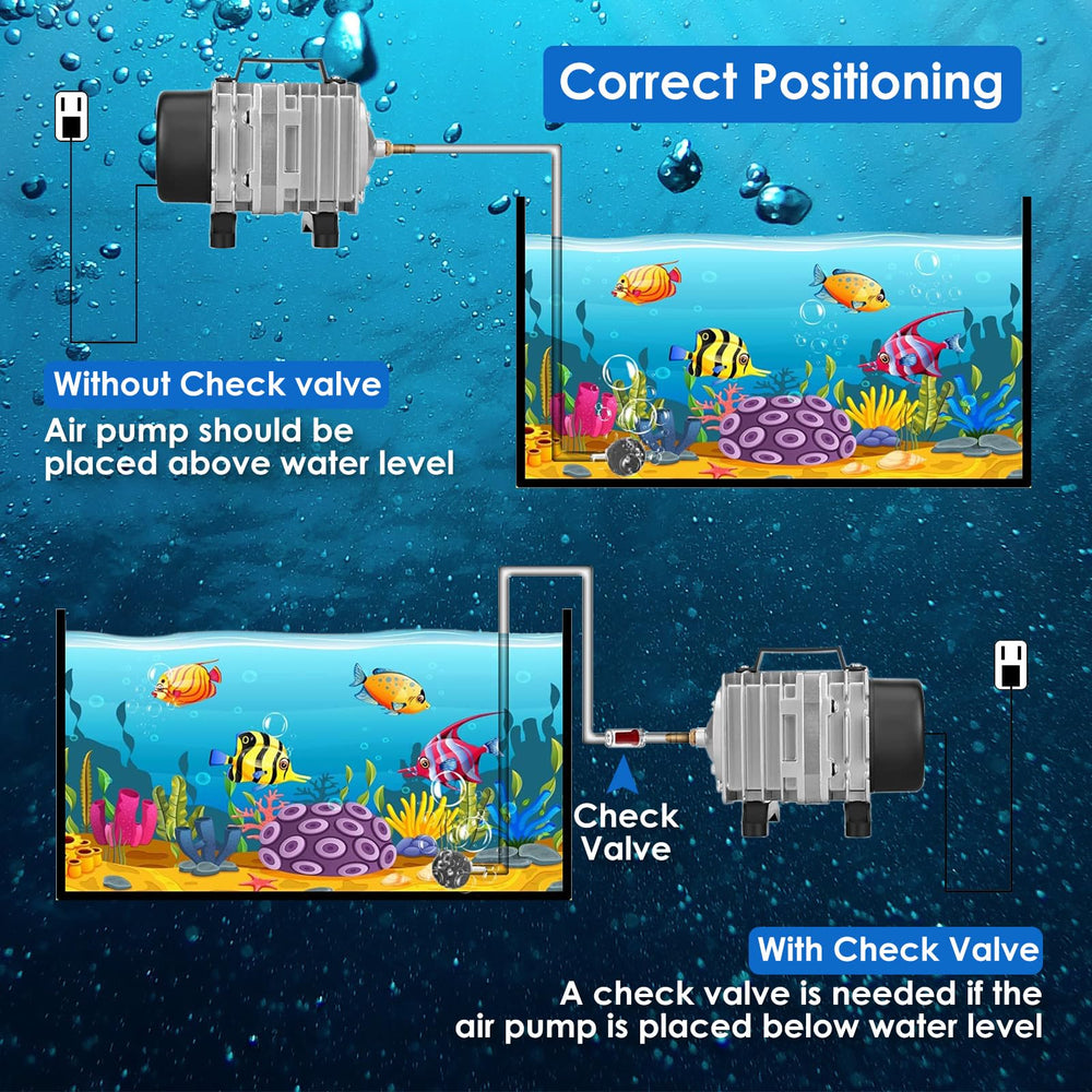 FUMAK hydroponics aeration pump supports reliable root-zone oxygenation.