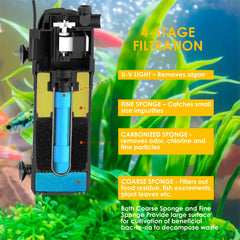 FUMAK U-V rainfall mode with spray bar provides gentle, even water distribution.