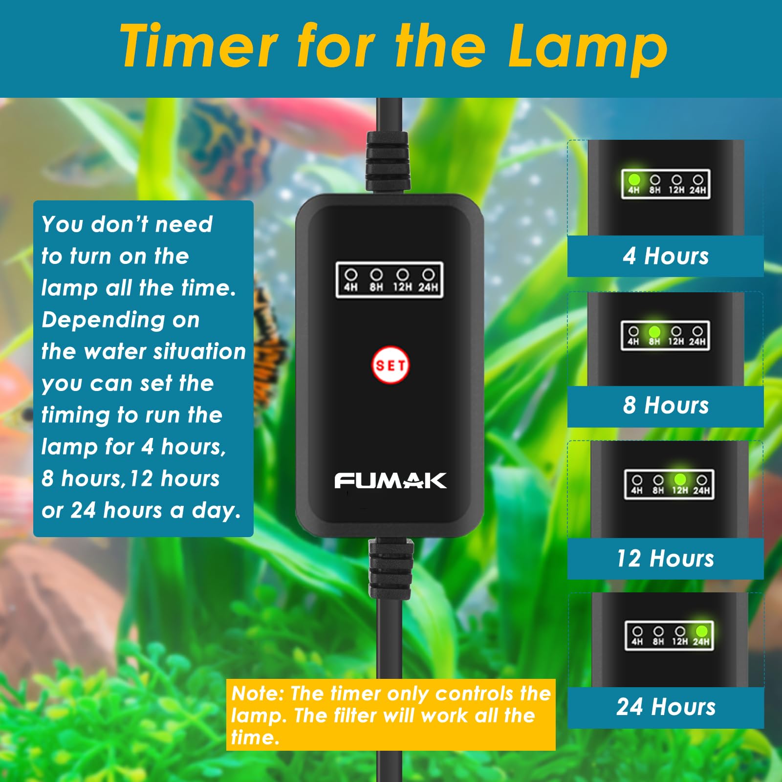 FUMAK U-V two-stage filtration with coarse and fine sponge.