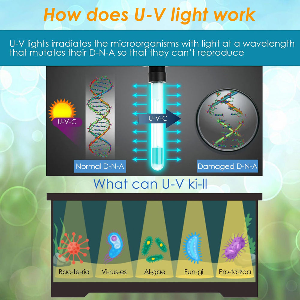 FUMAK U-V spray bar in rainfall mode for gentle distribution.