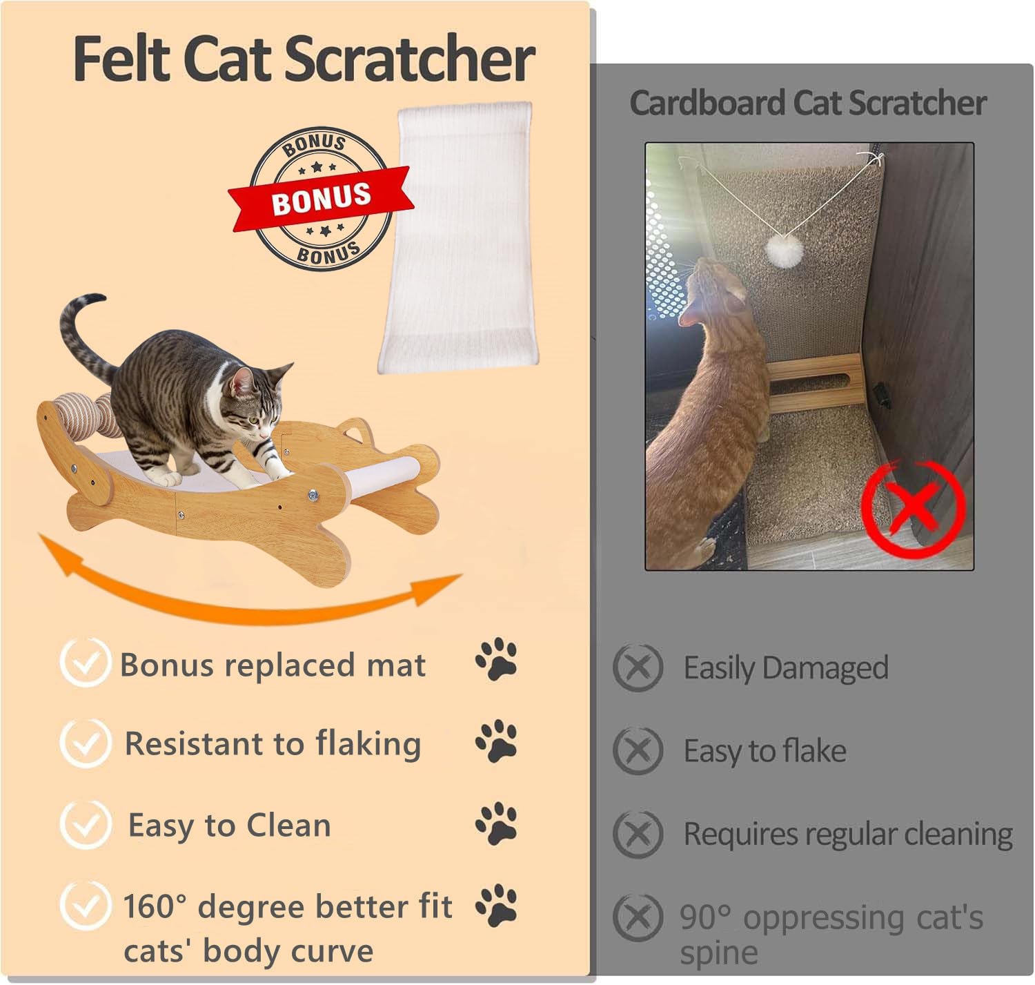 Replacement felt scratch mat from FUNACAY ready for long-lasting scratching sessions.
