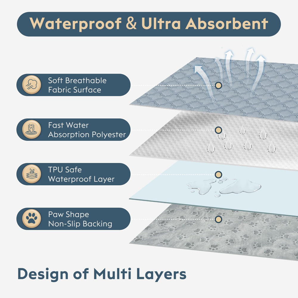 FunFurry leakproof TPU inner layer prevents leaks.