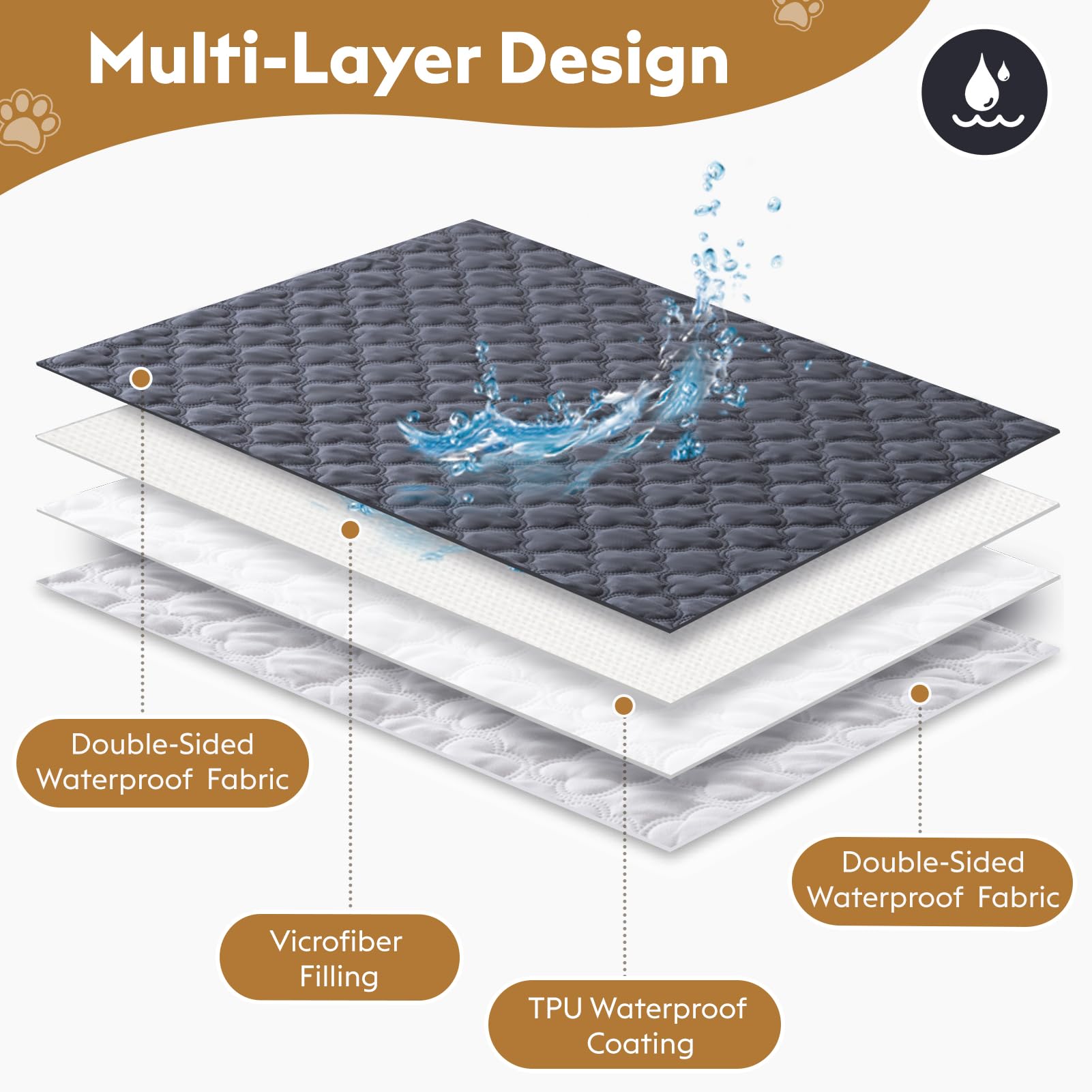 FunFurry machine-washable blanket wash cycle highlights quick-clean convenience for busy households