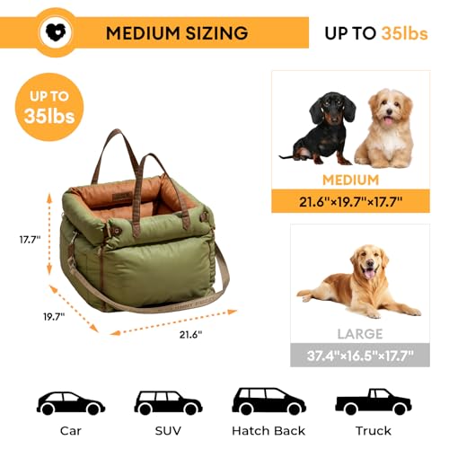 FUNNYFUZZY adjustable safety leashes for secure car trips