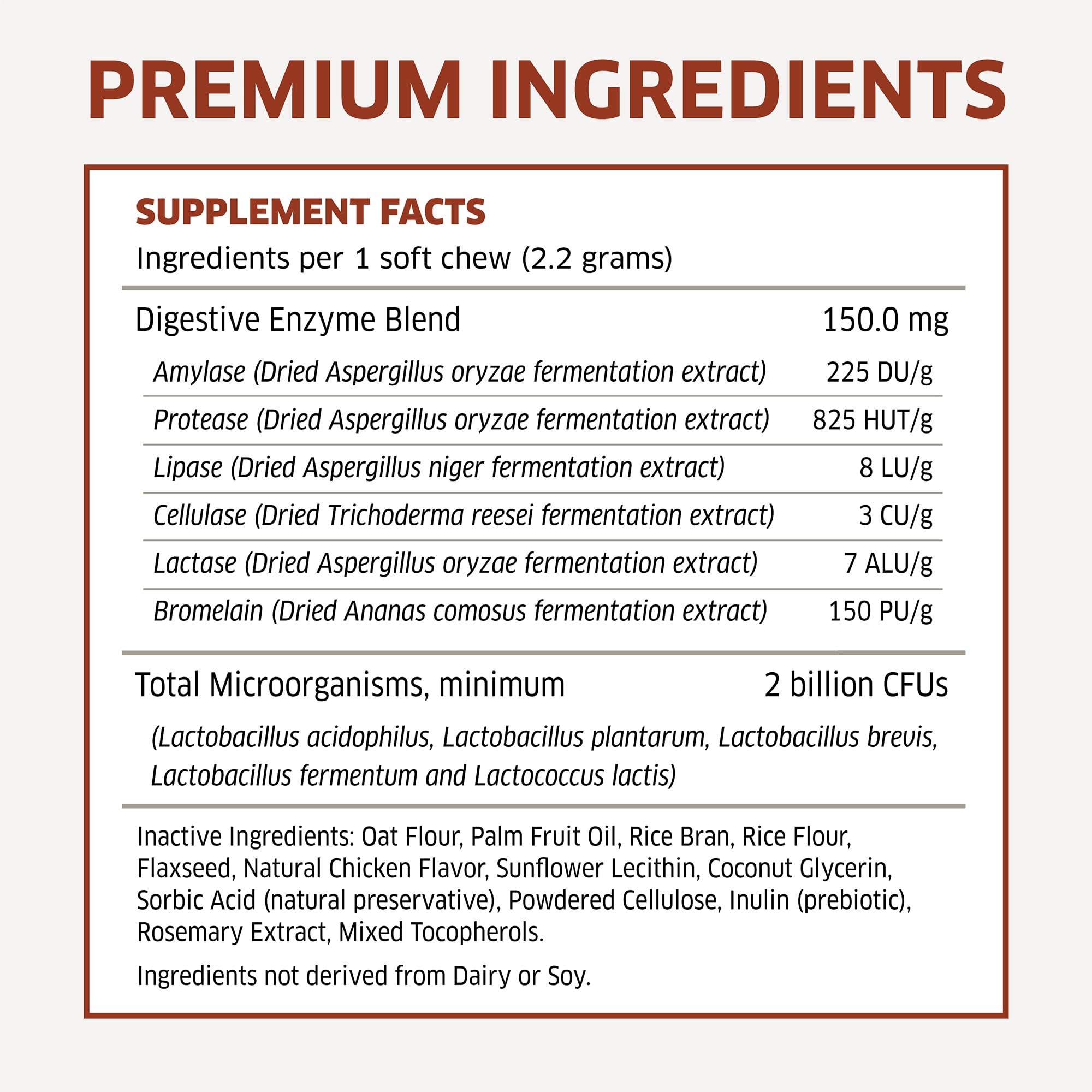 Fur Belly Probiotics digestive enzymes packet highlights support for gas and upset stomach.