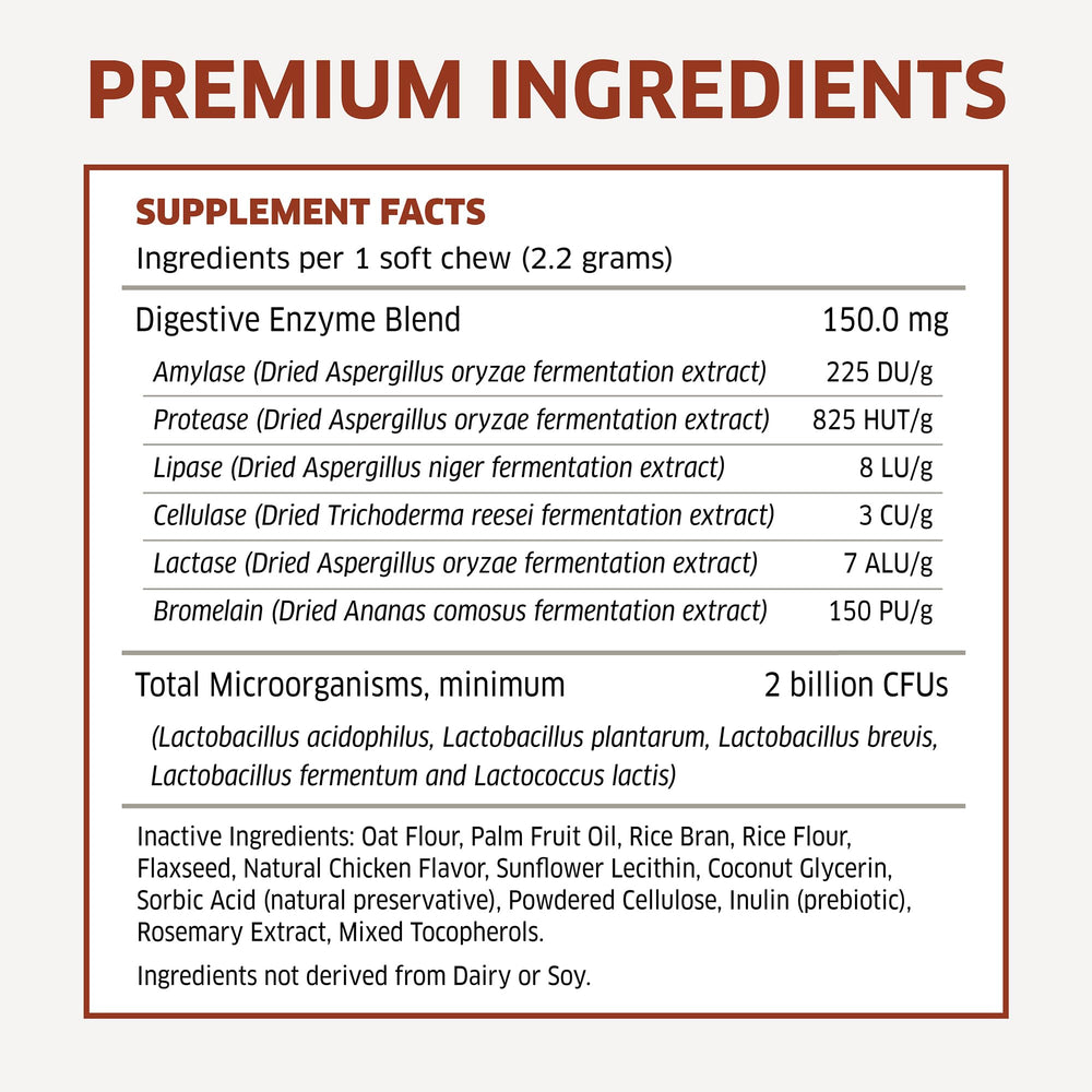 Fur Belly Probiotics digestive enzymes packet highlights support for gas and upset stomach.