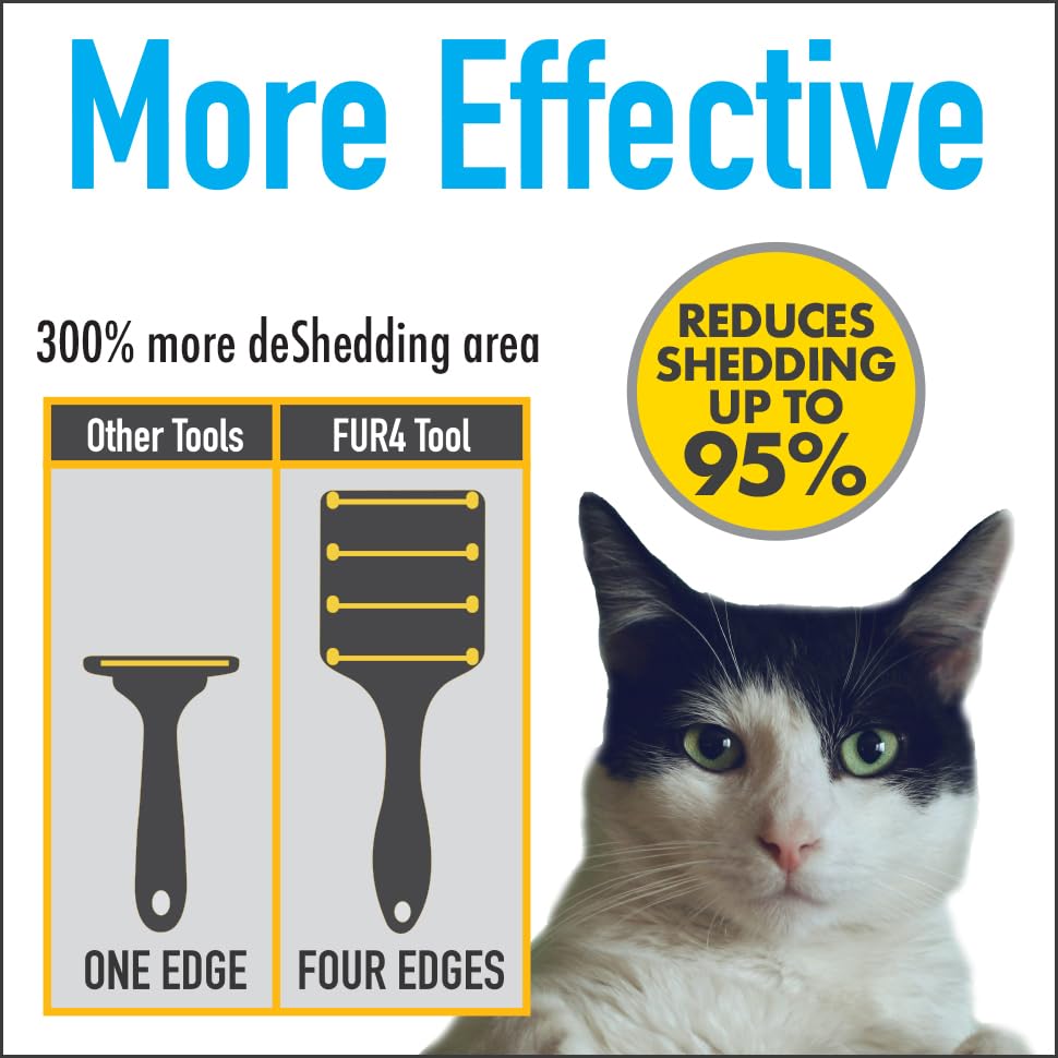 FUR4 polycarbomax material shot emphasizes lightweight, strong de-shedding performance.