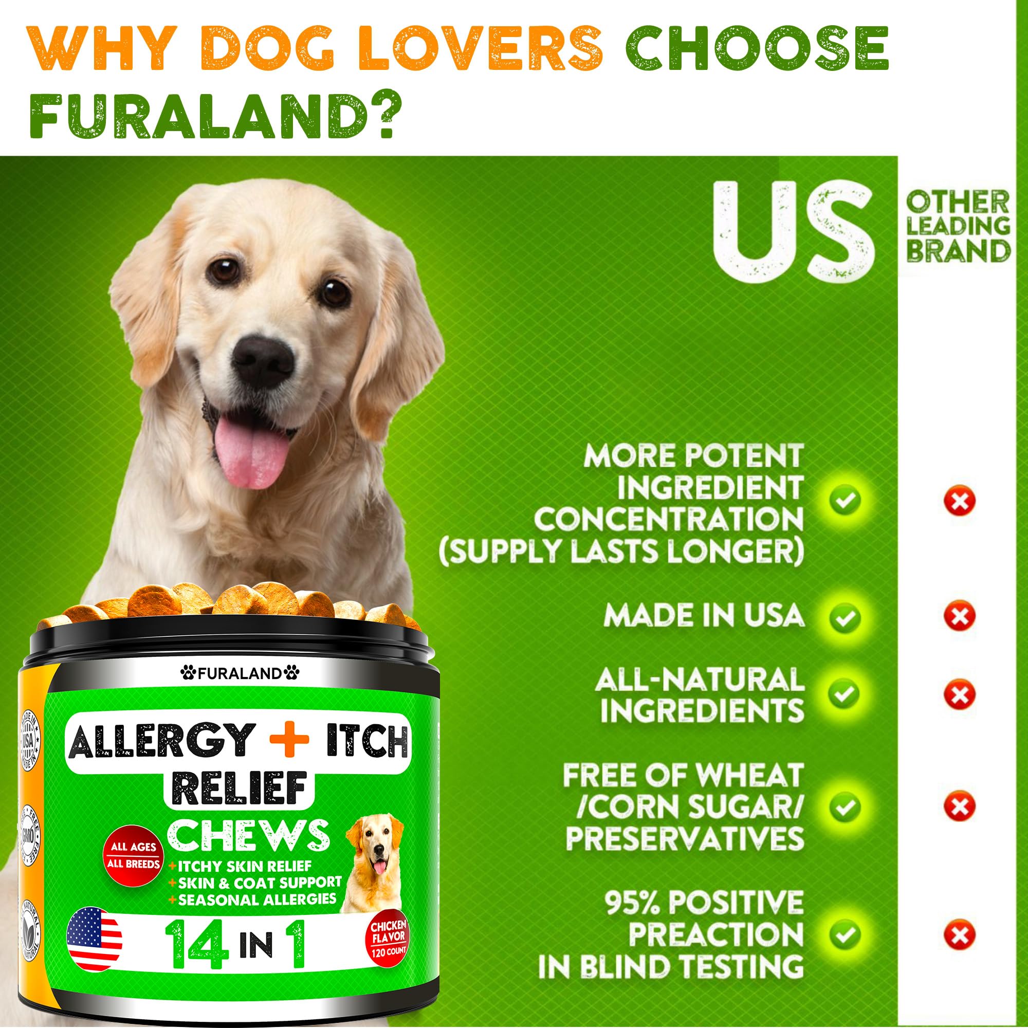 FURALAND Dog Allergy Relief Chews probiotics focus, supports digestion and nutrient absorption.