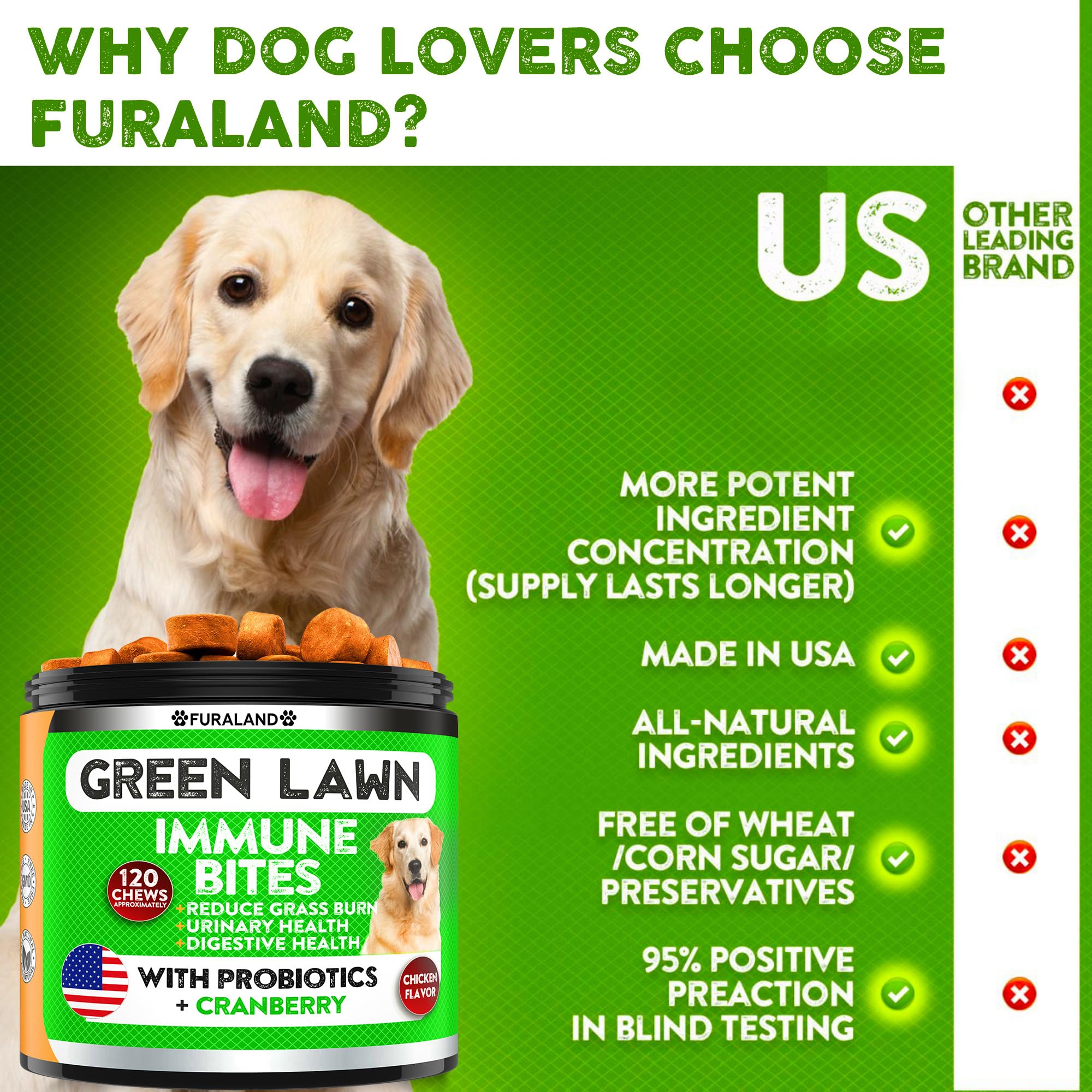FURALAND Green Lawn Immune Bites emphasize probiotic support for both lawn and dog health.