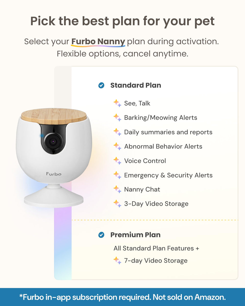 Furbo Mini Camera night vision captures pets clearly in low light