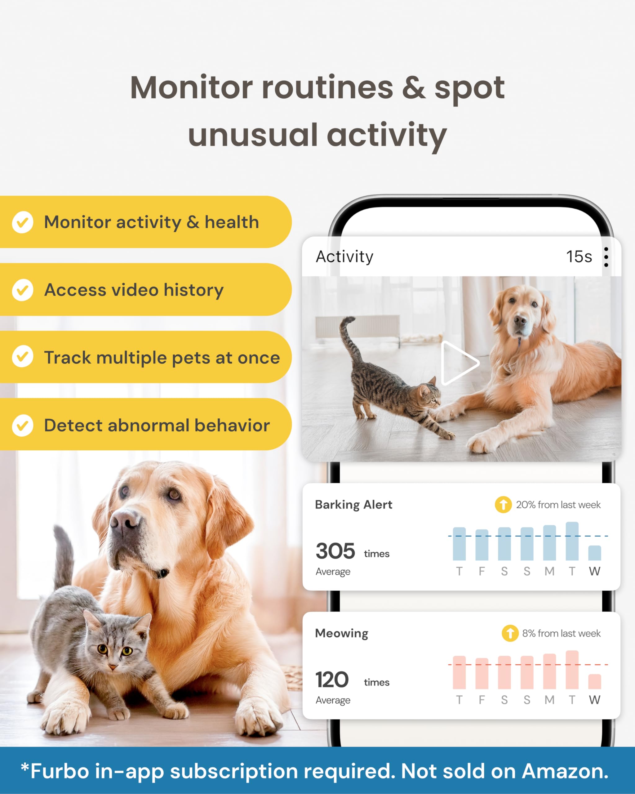 Furbo Mini Camera treat toss shows interactive play with your pet