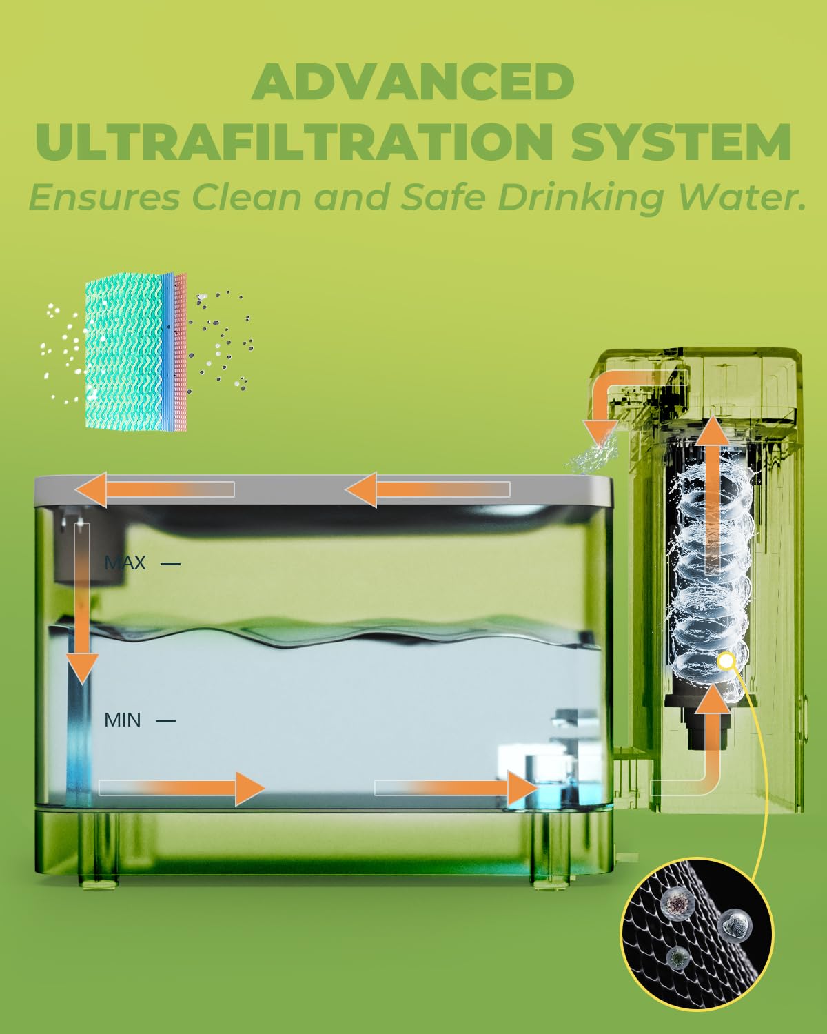 FURBULOUS 316-stainless-steel-tray highlight durability and hygienic dual-tray design