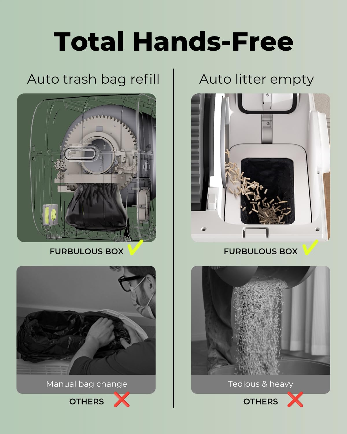 Furbulous litter box app control shows remote monitoring features