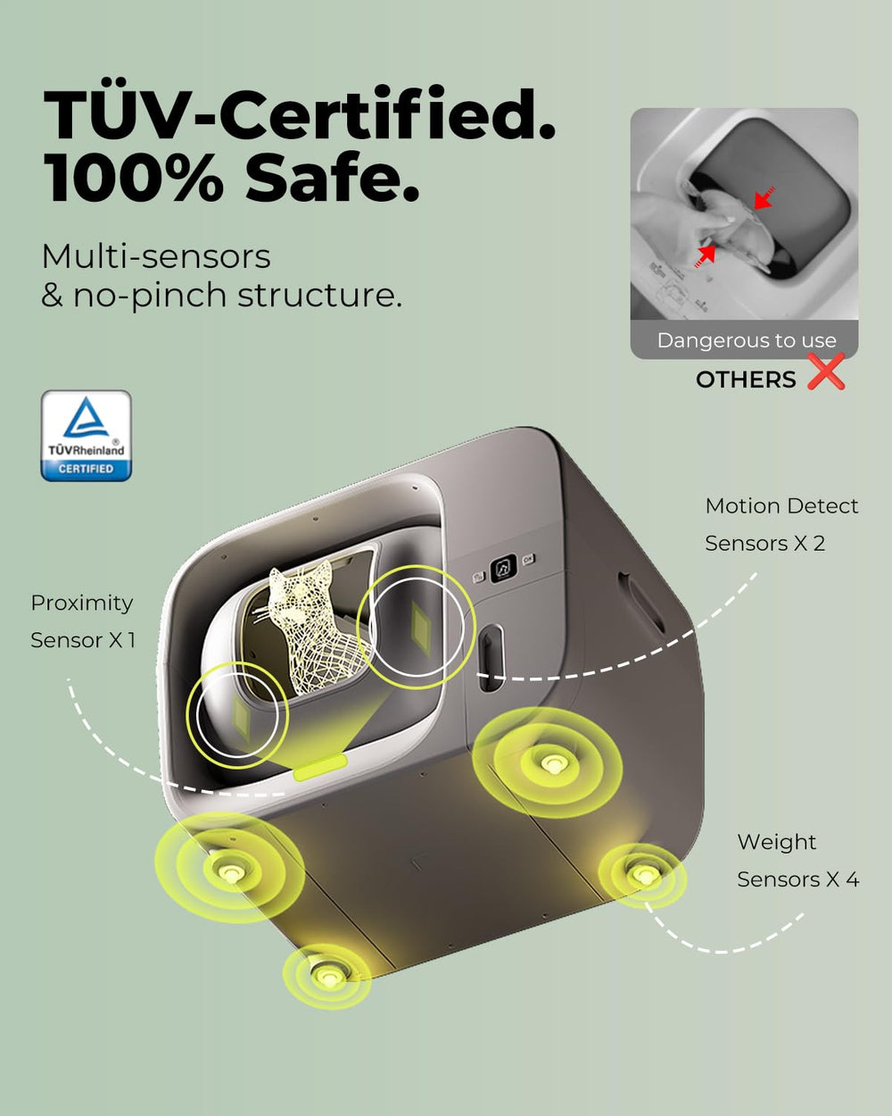 Furbulous litter box sensors image demonstrates safe, sensor-driven operation