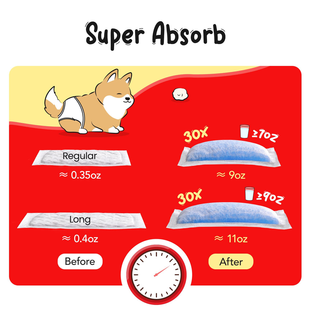 Furcato liner back reveals four adhesive strips for secure wrap attachment.