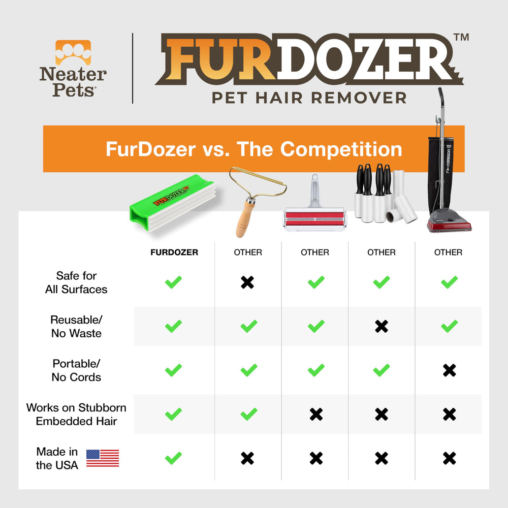 FurDozer Green lightweight handheld tool for quick cleanups.