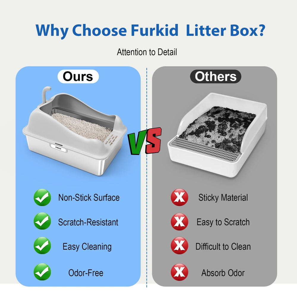 Furkid anti-leak design contains urine and minimizes litter scatter.
