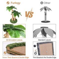 Furlogy cat-scratching-post-easy-assembly highlights quick setup and fast fun for busy households.