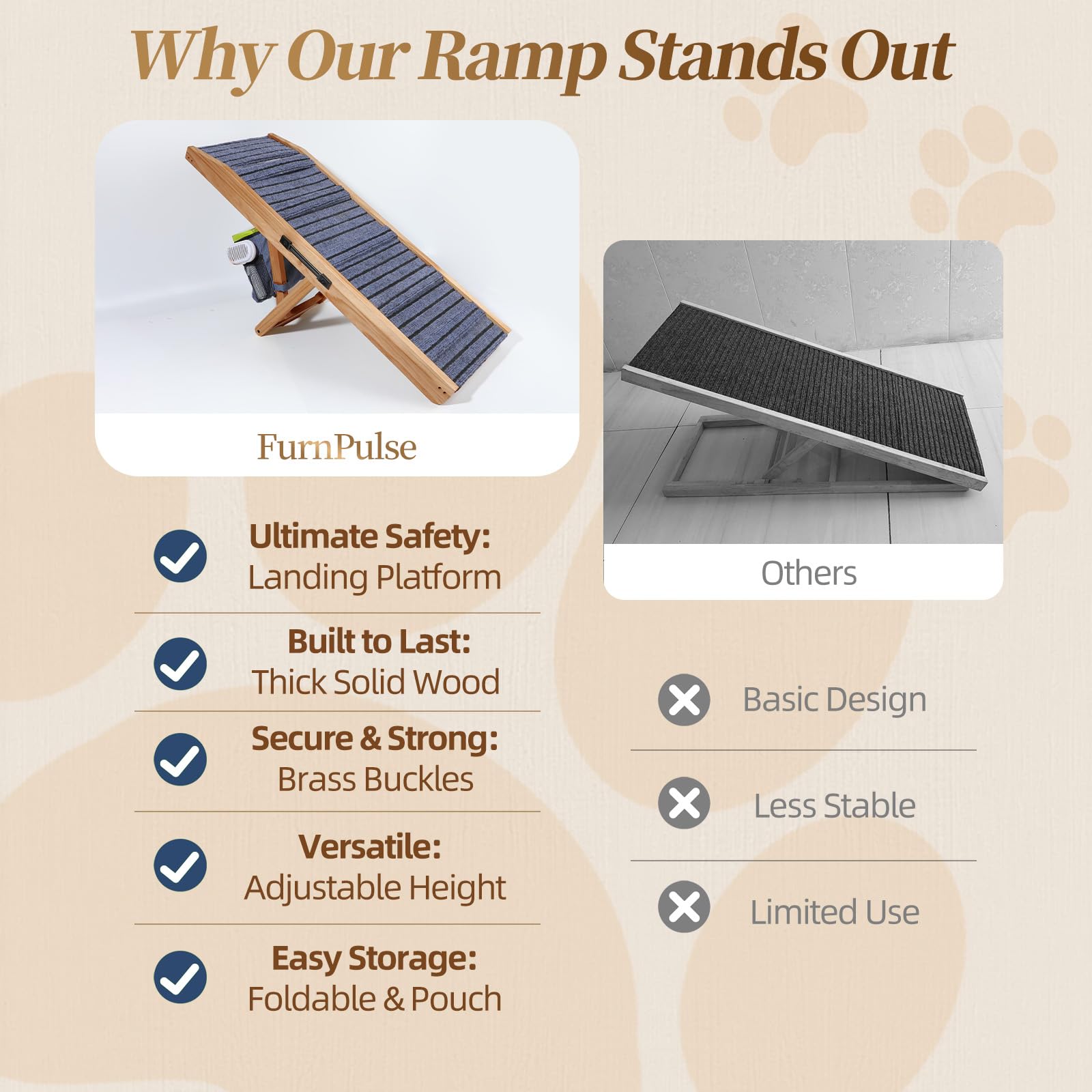 FurnPulse eco-friendly finish and non-slip pad ensure durable indoor use.