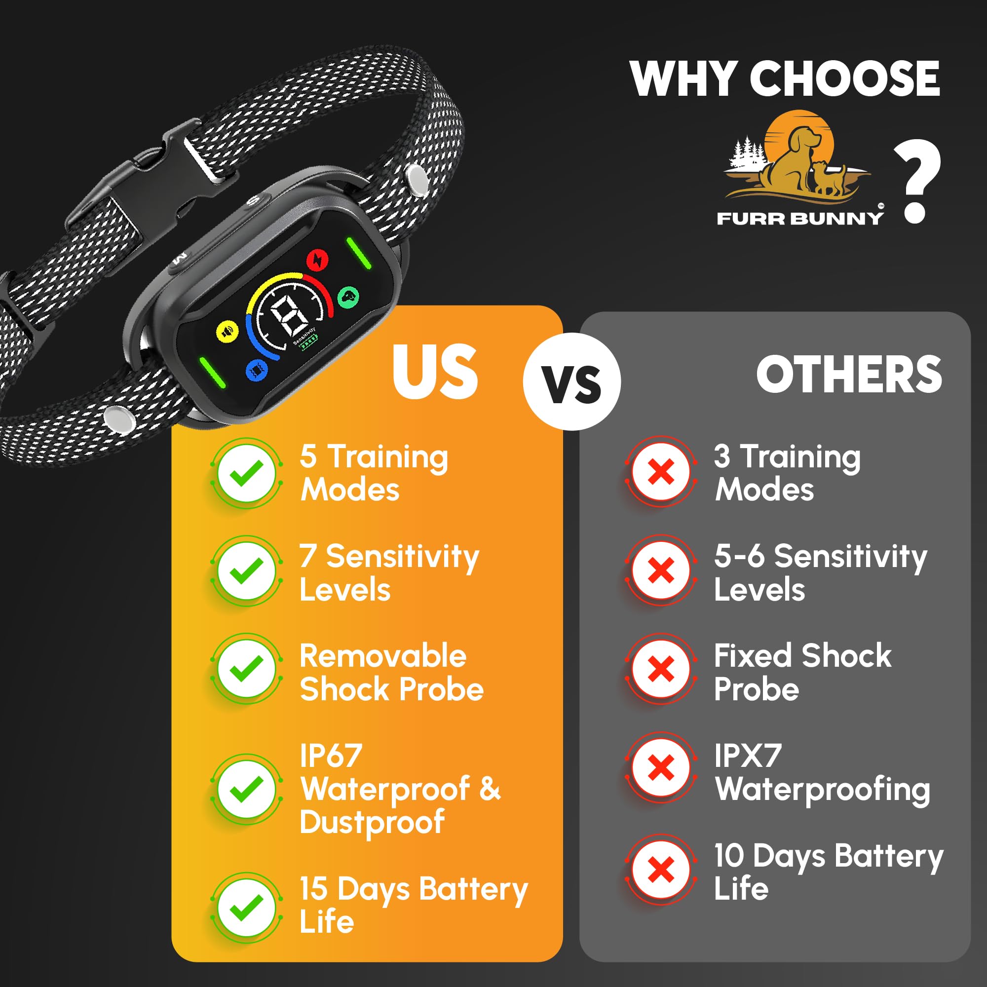 FURR BUNNY 380mAh battery with fast charge for long-lasting use.
