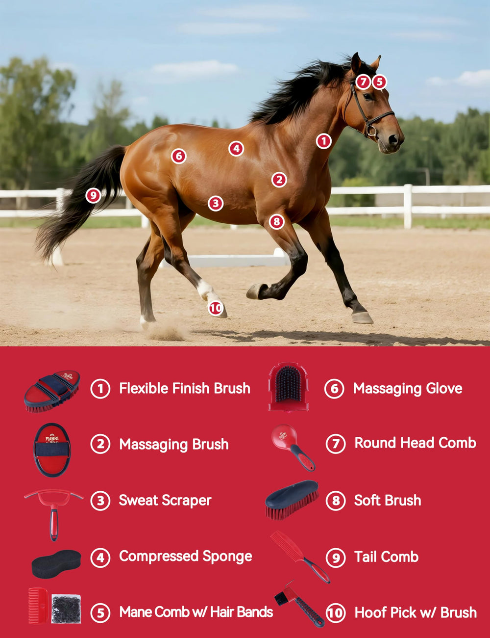 Furrishine grooming kit detailed brush set for effective de-shedding and detangling.