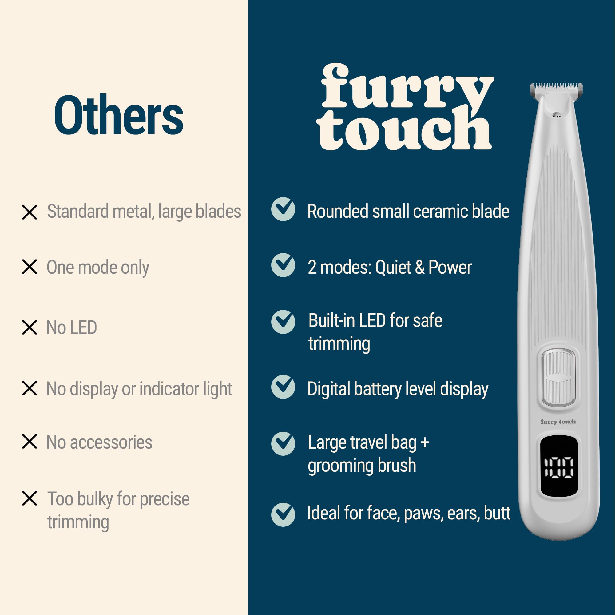 Furry Touch paw trimmer dual-speed slider for quiet or strong grooming.