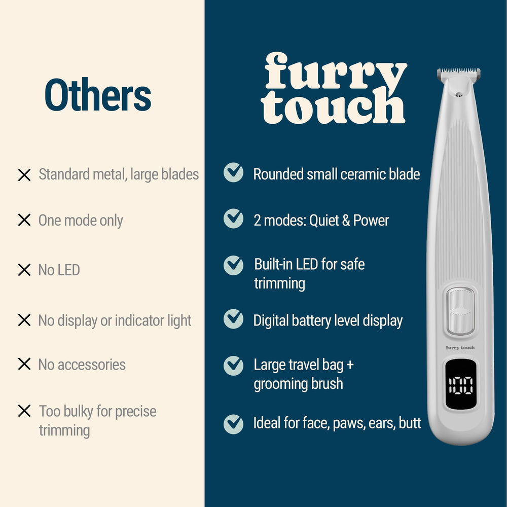 Furry Touch paw trimmer dual-speed slider for quiet or strong grooming.