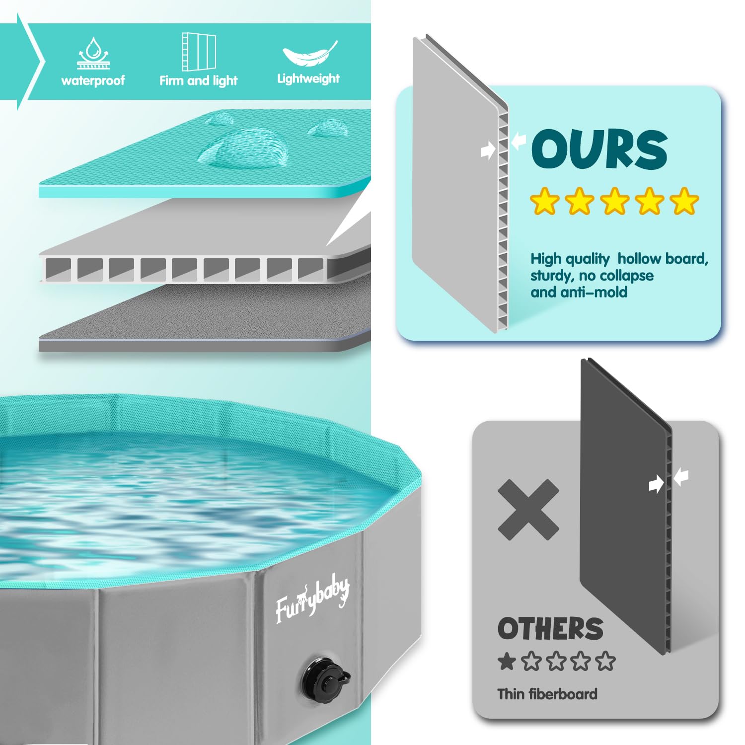 Furrybaby dog pool interior light blue shows spacious basin for playful splashes.