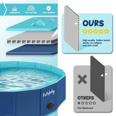 Furrybaby navy 39-inch pool side view showing MDF frame maintains shape