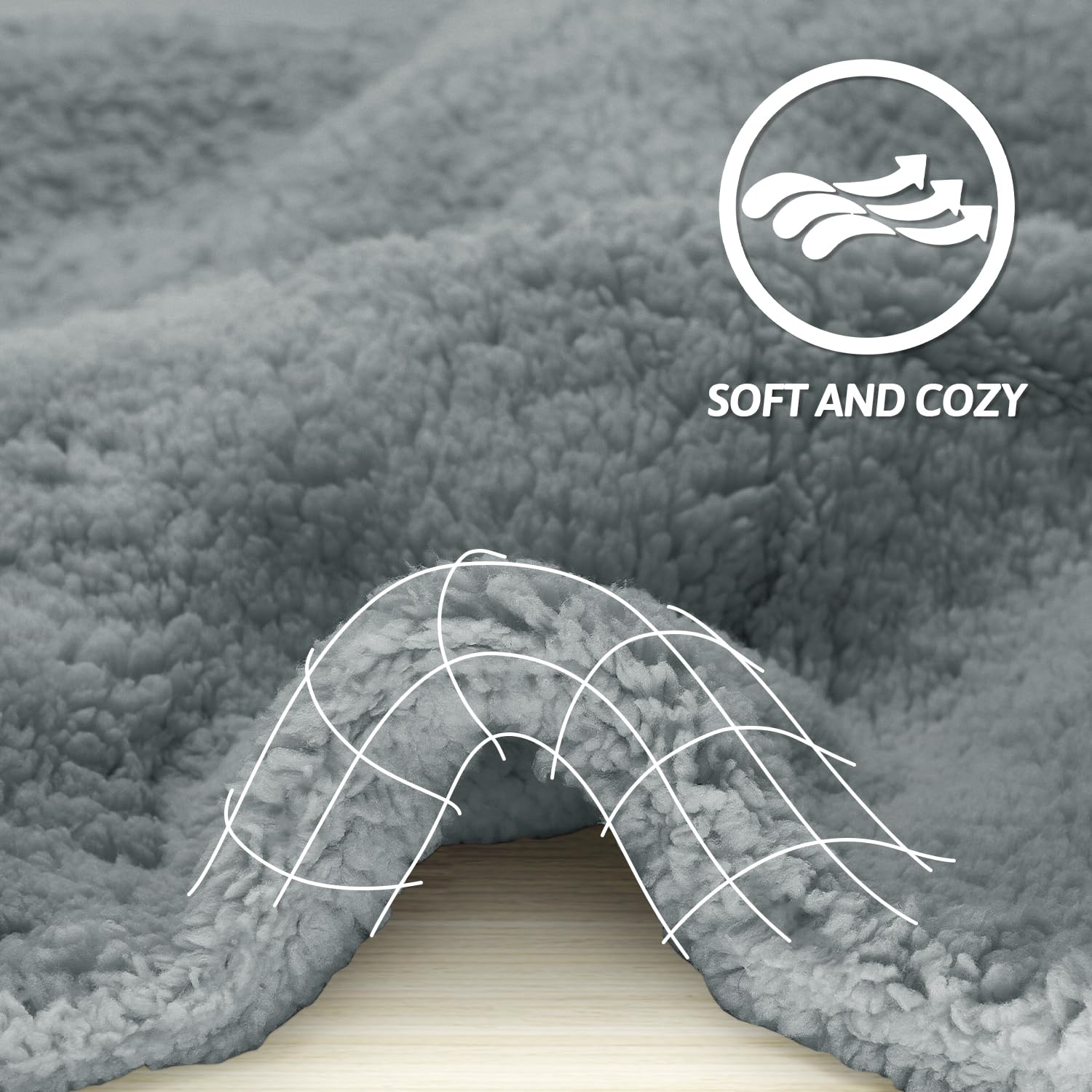 Furrybaby, textura sherpa, primer plano de tejido suave y acogedor.