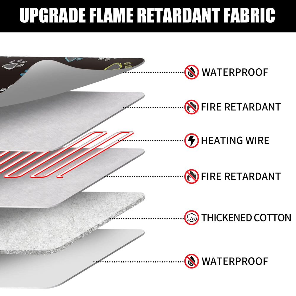 FurryBaby wire protection highlights chew-resistant cord for safer indoor use.