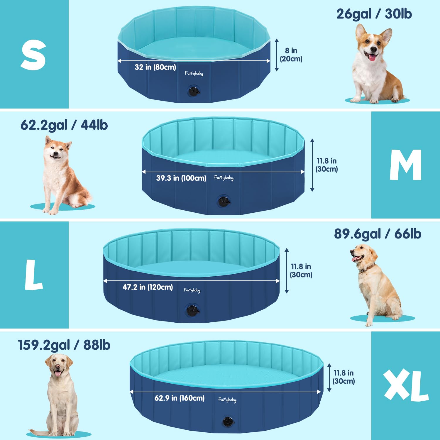 Furrybaby portable pet bath tub suited for quick baths and backyard fun.
