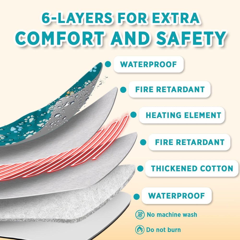 furrybaby wire 6-5ft extension provides reach for pets near you