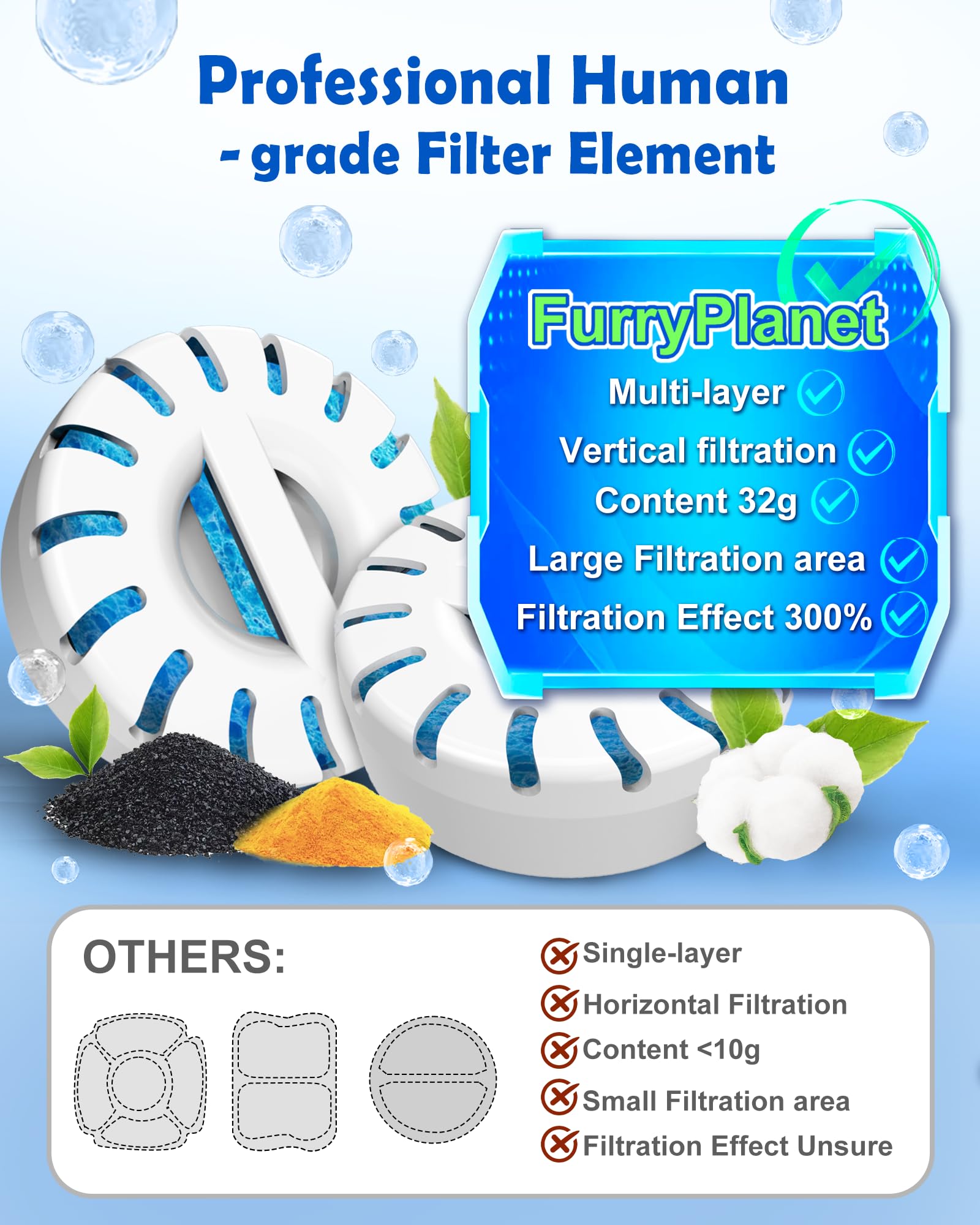 FurryPlanet hair removal filter demonstrates hair and debris capture
