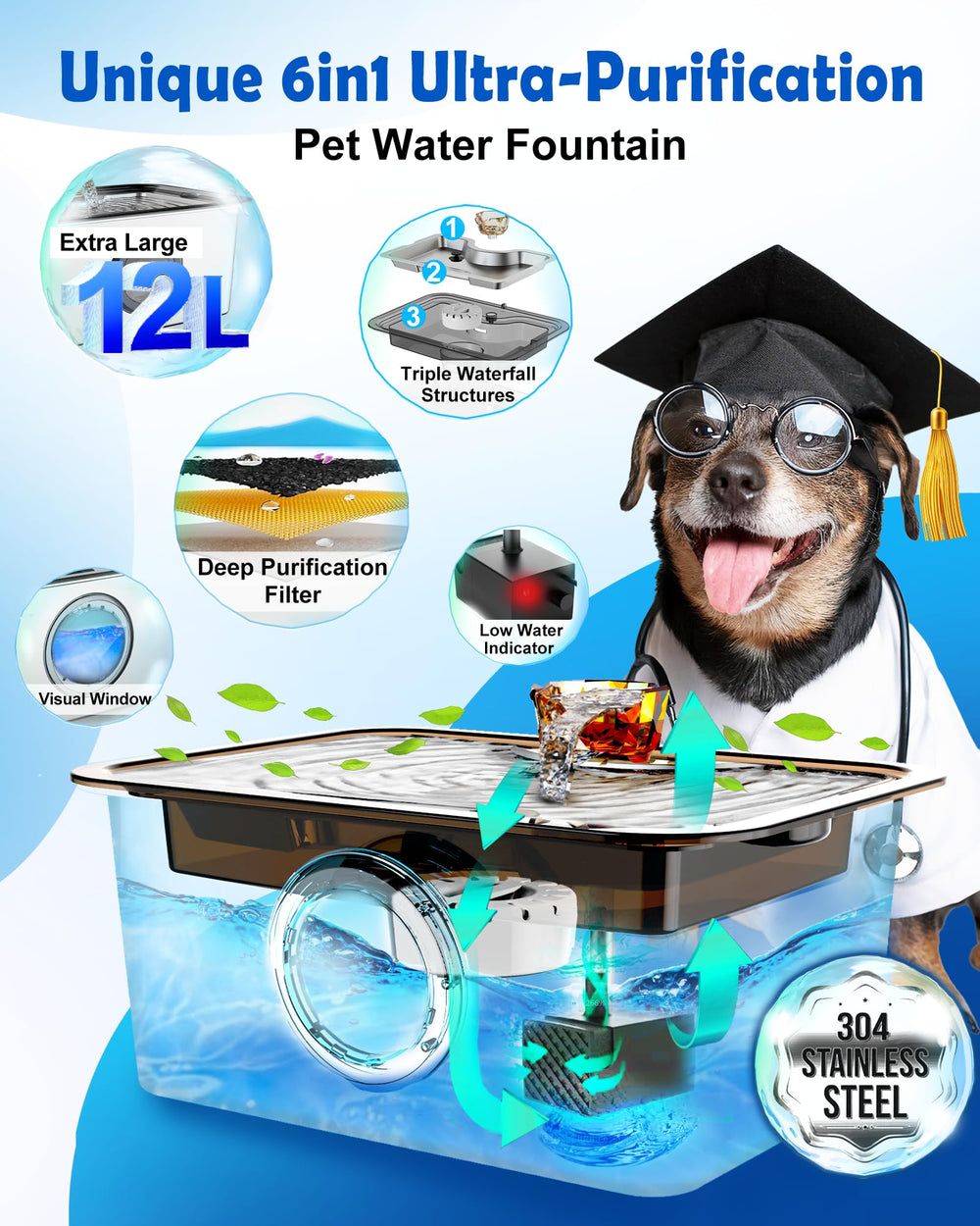 FurryPlanet large-dog water fountain wide drinking area provides ample hydration for big breeds.