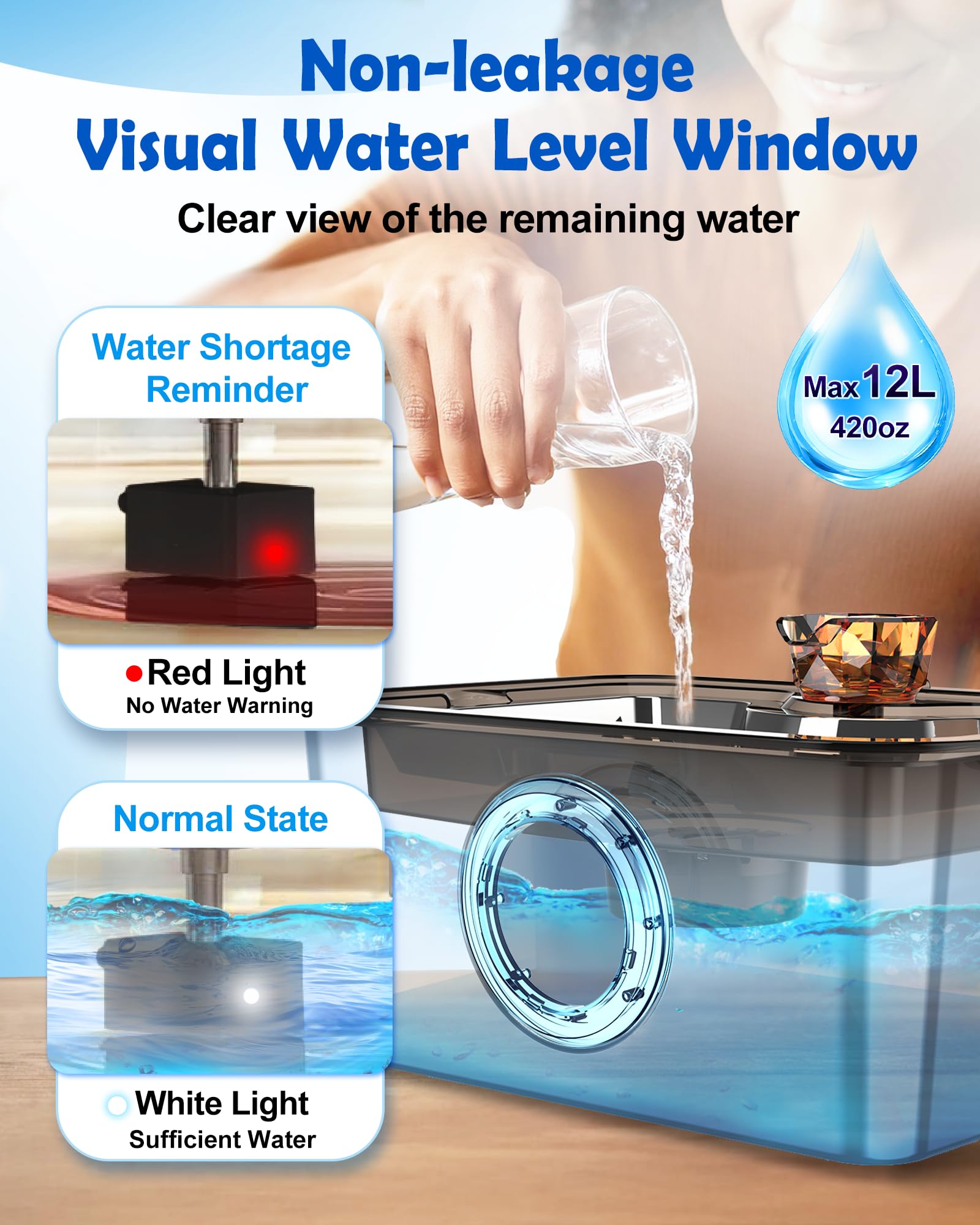 FurryPlanet water fountain silent-pump-light demonstrates quiet operation with a visual indicator.