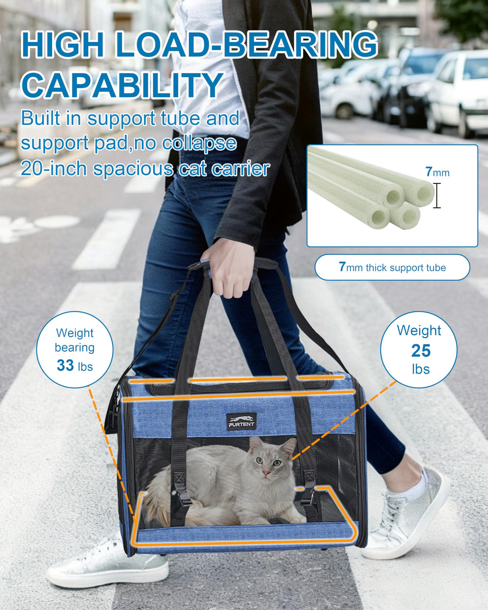 Furtent cat carrier travel buckle attachment enhances secure car travel.