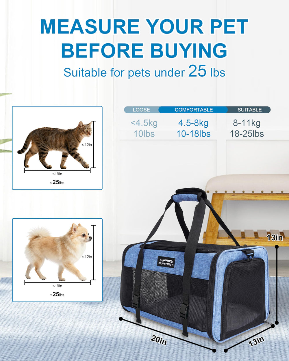 Furtent carrier four wear-resistant feet protect floors and stay steadier.