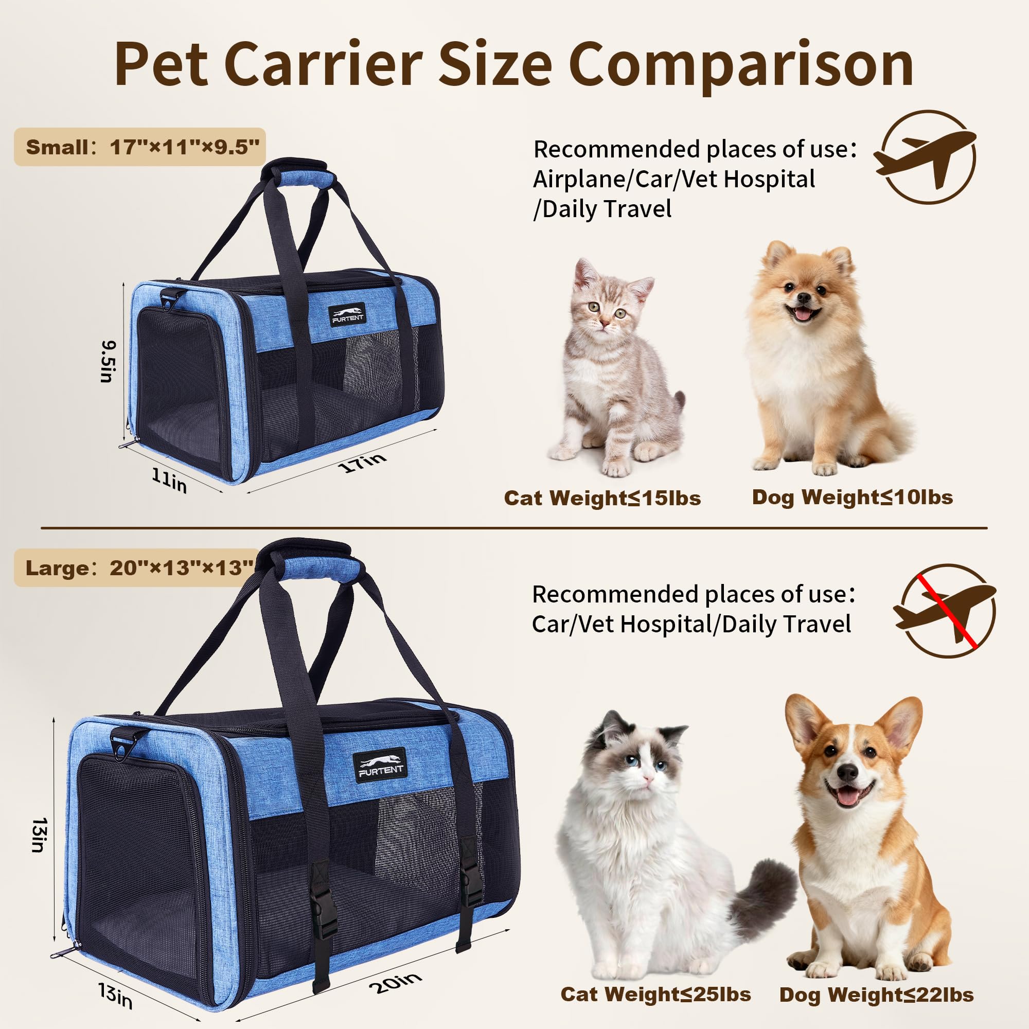 Furtent carrier with luggage strap and car-seat headrest strap for versatile travel.