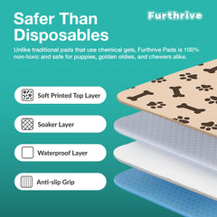 Furthrive Washable Pee Pad crate liner keeps crates tidy and comfortable.