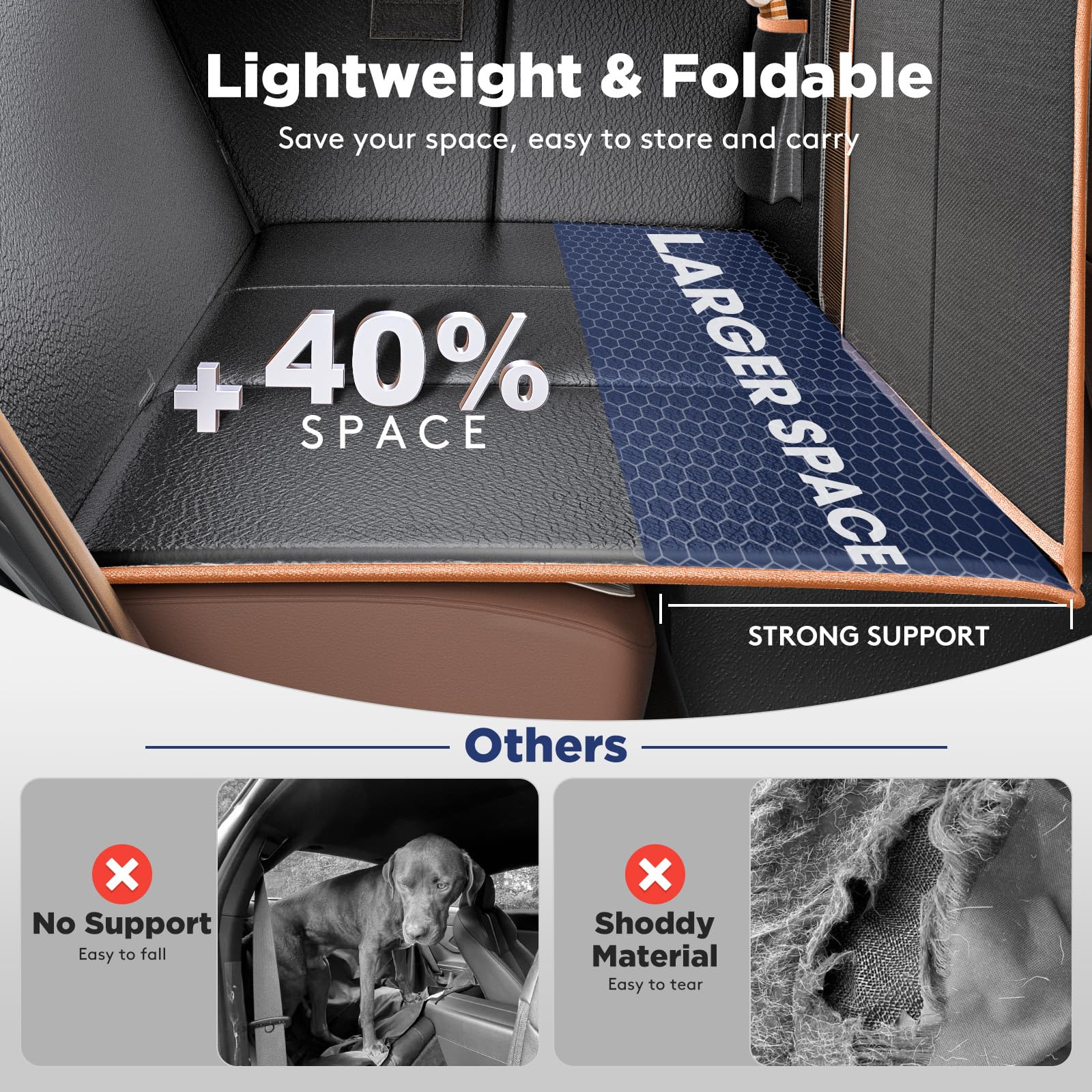 FURTIME backseat extender fits most cars at 25x52 inches.